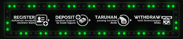 Wadah77 Jackpot
